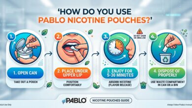 Pablo Nicotine Pouches